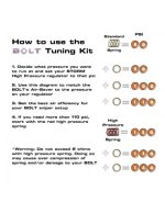Wolverine BOLT Tuning Kit - obrazek 2