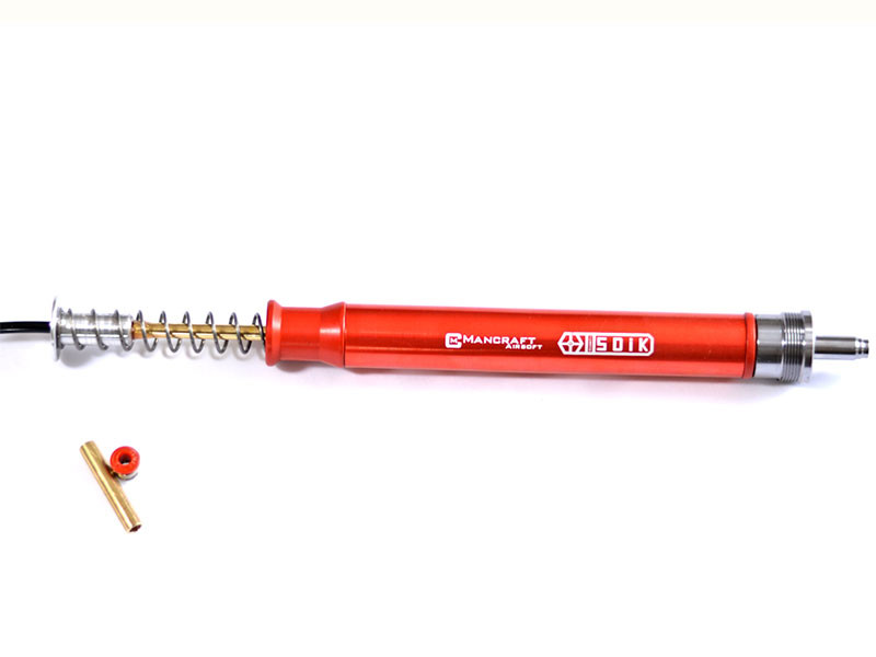 Mancraft SDiK dla CM701